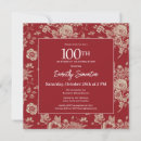 Recherche de toile rouge invitations Pour tous