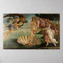 Recherche de peinture renaissance art Italie