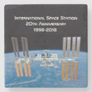 Recherche de iss International