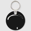 Suche nach fallschirme schlüsselanhänger Fallschirmspringen