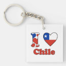 Suche nach chile schlüsselanhänger Chili