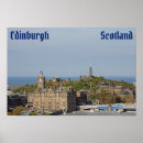 Recherche de scotland posters Écosse