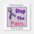 Suche nach fasern magnete Fibromyalgia