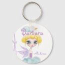 Recherche de fée de bande dessinée accessoires Mignon