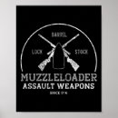 Suche nach rifle poster Jäger