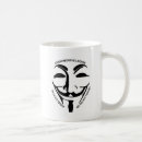 Recherche de anonymes Café