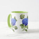 Recherche de hortensias tasses Jardinier