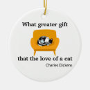 Recherche de charles dickens ornements Noël