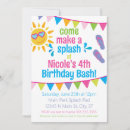 Recherche de splash invitations Nager
