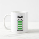 Recherche de grand pè tasses Pour tous
