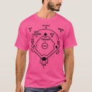 Recherche de cost tshirts Graphique