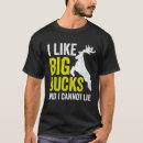 Recherche de bouc tshirts Comme