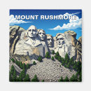 Recherche de le mont rushmore Dakota