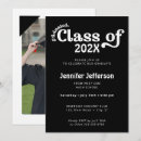 Recherche de blanc dos invitations Simple
