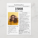 Recherche de 1988 anniversaire cartes Rétro