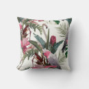 Recherche de motif perroquet coussins Nature