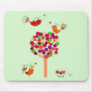 Suche nach baum mousepads Steampunk