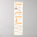 Suche nach anweisungen poster Bildung