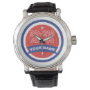 Recherche de forces montres Military