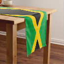 Recherche de jamaïcaine maison deco Patriotique