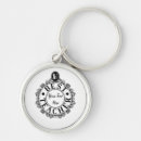 Suche nach unique schlüsselanhänger Thank you