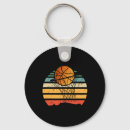 Suche nach basketball player schlüsselanhänger Basketballspieler
