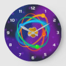 Suche nach atoms poster wanduhren Scientist