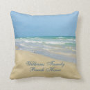 Suche nach insel kissen Monogramm