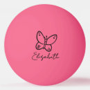 Recherche de pin balles ping pong Joueur