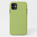 Recherche de couture de haute iphone coques Mode