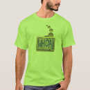 Recherche de whoa vêtements Graphique