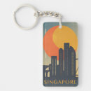 Suche nach singapurer schlüsselanhänger Aquarell