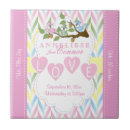 Recherche de dessin roses carreaux Pour enfants