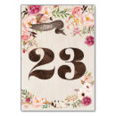 Recherche de nombre de table de fleur Rustique