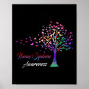 Suche nach syndrom poster Behinderung