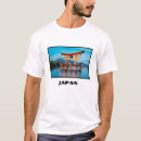 Recherche de landscape tshirts Paysage