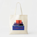 Suche nach san francisco taschen Stadt