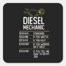 Suche nach diesel aufkleber Mechanisch