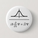 Recherche de fonctions badges Geek