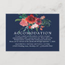 Suche nach marineblau und koralle einladungen Modern