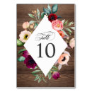 Suche nach western party tischkarten Hochzeitstischnummern