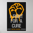 Recherche de plaques posters Orange