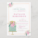 Recherche de gateau invitations Gâteau