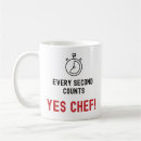 Recherche de café restaurant tasses Professionnel