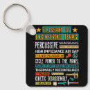 Recherche de suis ingénieur porteclés Drôle