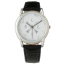 Recherche de wanderlust accessoires Inspiration