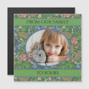 Recherche de jardin anglais magnets Rose