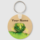 Recherche de grenouille verte porteclés Nom