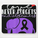 Suche nach nie mousepads Satire