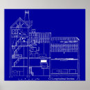 Suche nach brauerei poster Brauen